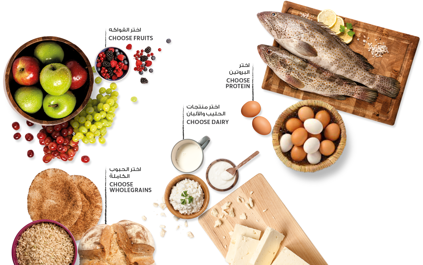 An Error Occurred - Diet Food (1920x937), Png Download