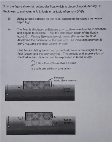 In The Figure Shown A Rectangular Float Which Is Piece - Sniper Rifle (576x1024), Png Download