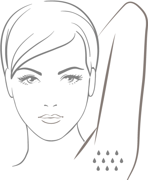 Symetrie Excessive Sweating - Talika Time Control Anti-age Cosmetic Instrument (600x600), Png Download