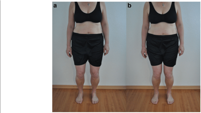 Test 1 «small Squat Up To 30°» Correct Performance - Point (850x386), Png Download