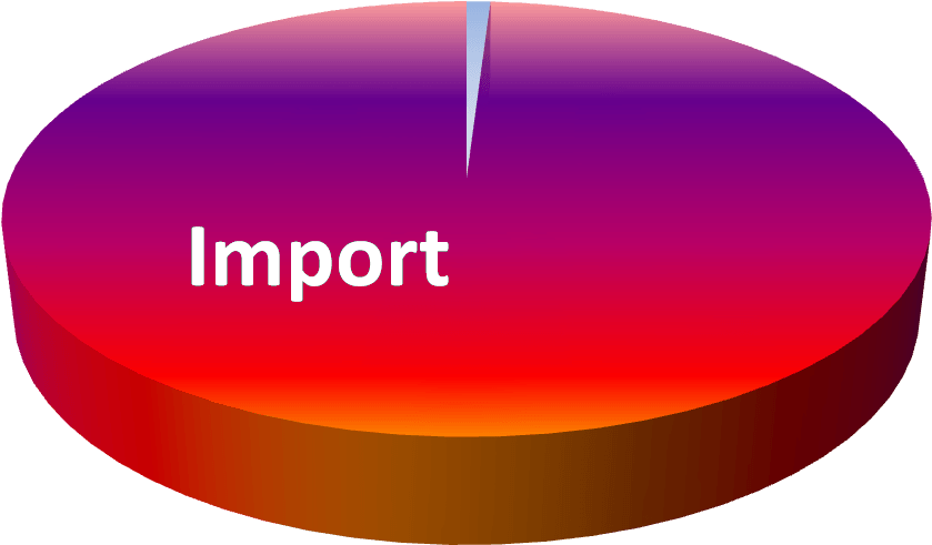 Aluminum - Aluminium (1018x669), Png Download