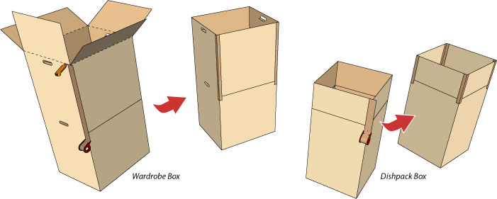 Kraft Tape Modifications - Assemble A Wardrobe Box (701x281), Png Download
