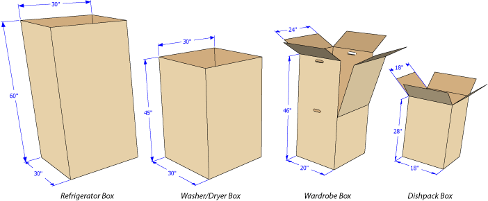 مترجم مبالغة التشبث Standard Box Sizes Sholaforests Org