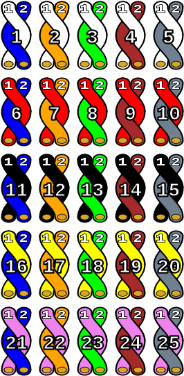 25 Pair Color Code Chart - Codigo De Colores Telefonia (275x550), Png Download