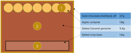 Golden Apple Tarte Tatin Bonbon - Tarte Tatin (481x301), Png Download
