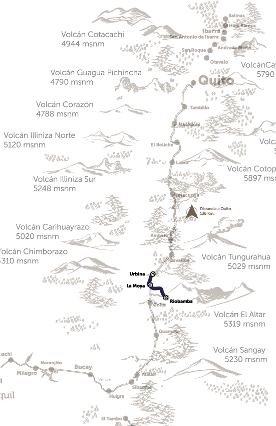 The Descendants Of The Ancient Puruha People Await - La Nariz Del Diablo (550x900), Png Download