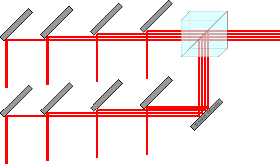 Polarized Beam Splitters Can Be Used With Knife Edging - Laser Combining Optics (563x331), Png Download