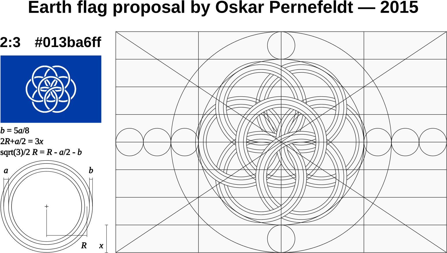 International Flag Of Planet Earth Construction - International Flag Of Planet Earth (1590x925), Png Download