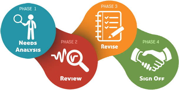 4 Steps Design Small - 4 Steps Png (800x465), Png Download