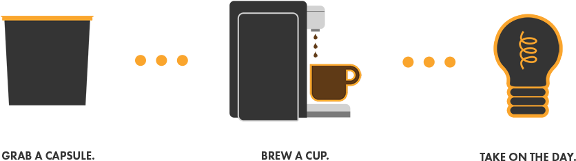 Step By Step - Portable Network Graphics (910x260), Png Download