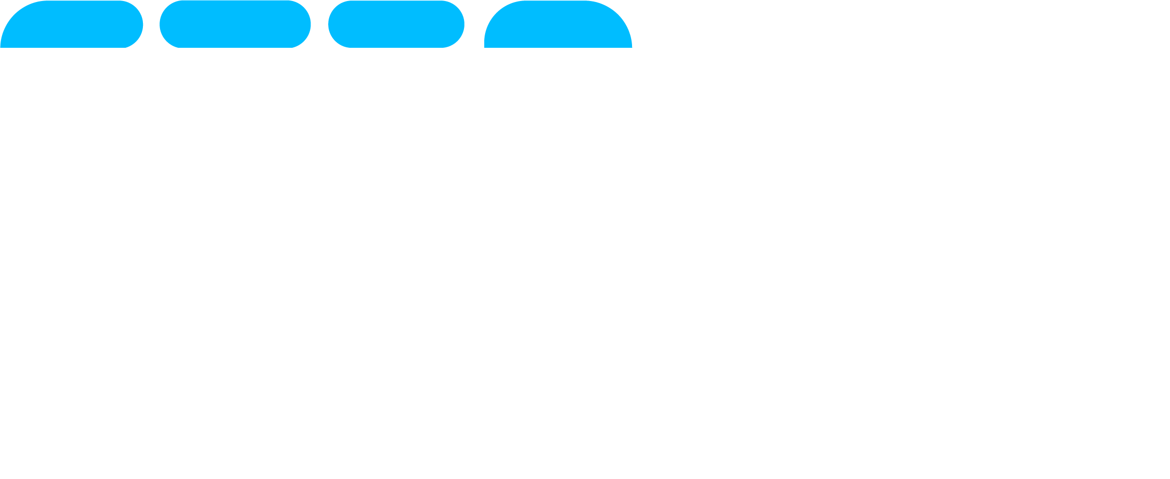 The Most Reliable And Trendy Electric Scooter Renting/sharing - Tele.ring Telekom Service Gmbh (2325x952), Png Download