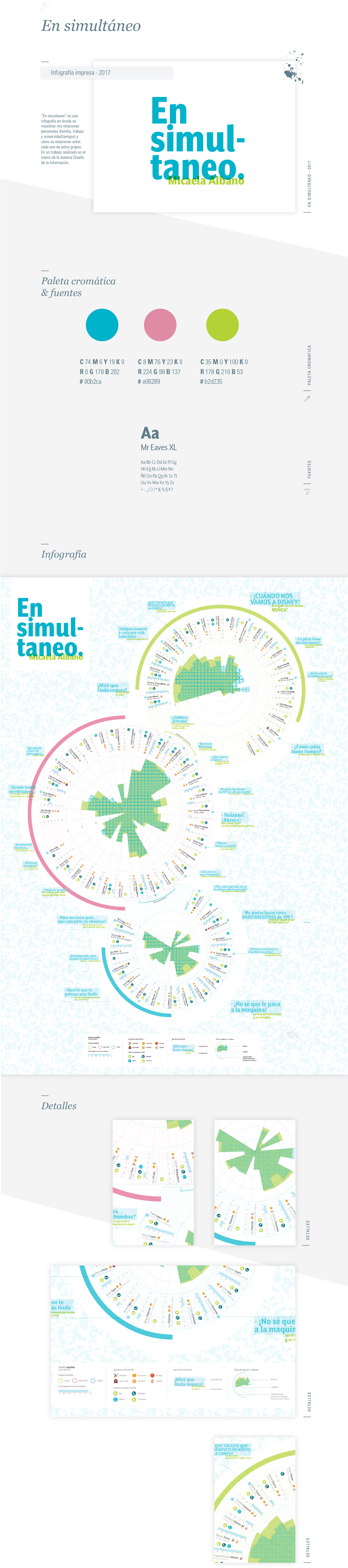 Thank You - Circle (1400x6606), Png Download