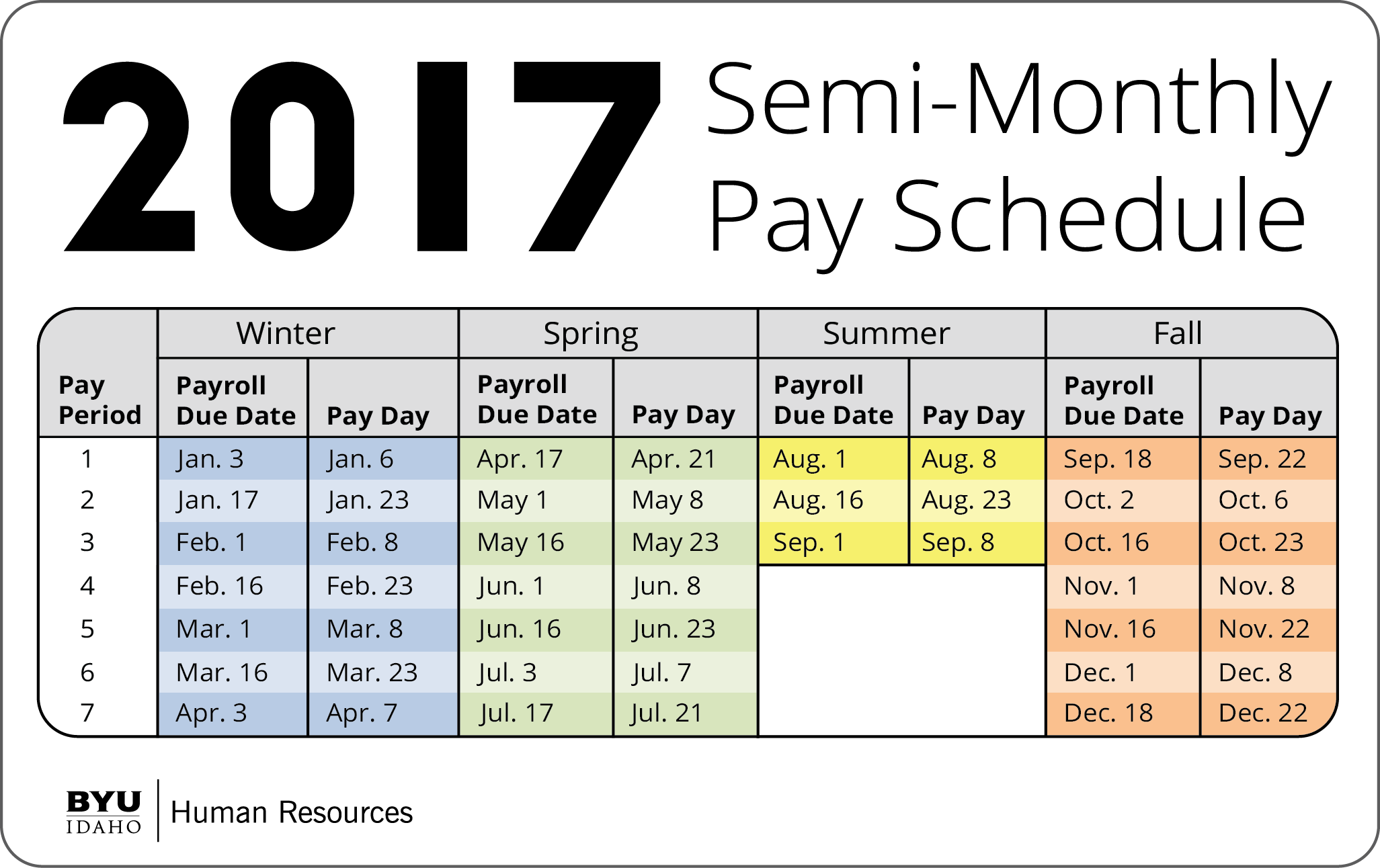 Semi Monthly Payroll Calendar - Adp Biweekly Payroll Calendar 2017 (2053x1292), Png Download