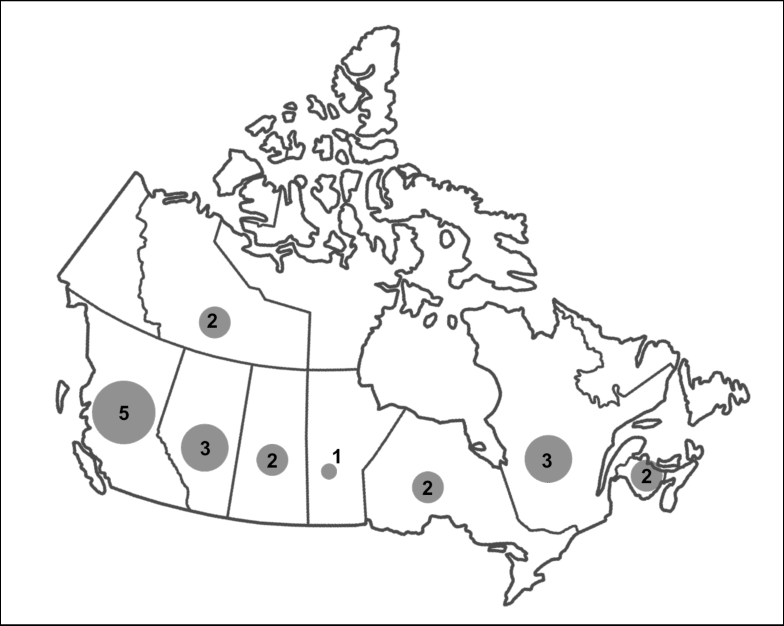 Provincial And Territorial Distribution Of Articles - Great Lakes Canada Worksheet (784x626), Png Download
