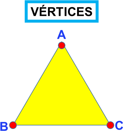 Triángulo Vértices - Worldwide Delivery (472x480), Png Download