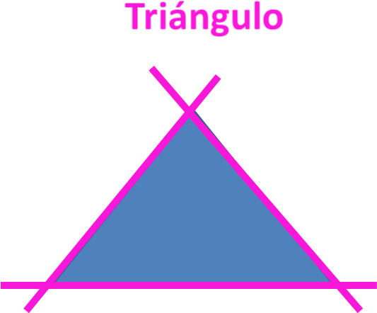 Triangulo Segmentos Cruzados - Phishing (537x475), Png Download