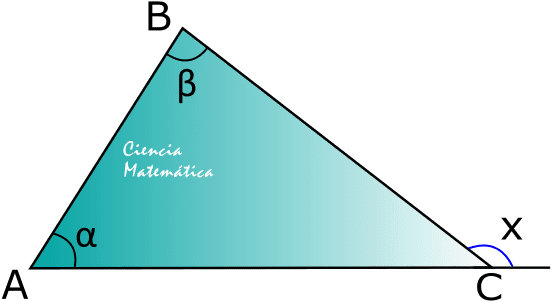 Propiedades De Los Triángulos - Triangle (630x350), Png Download