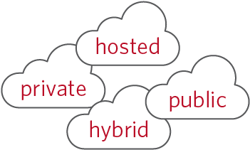 Este Recurso Permite Flexibilidade Para Proteger As - Illustration (412x292), Png Download