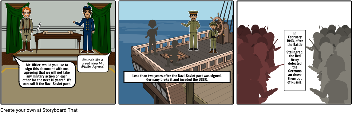 Joseph Stalin And The Nazi-soviet Pact - Joseph Stalin (1164x385), Png Download