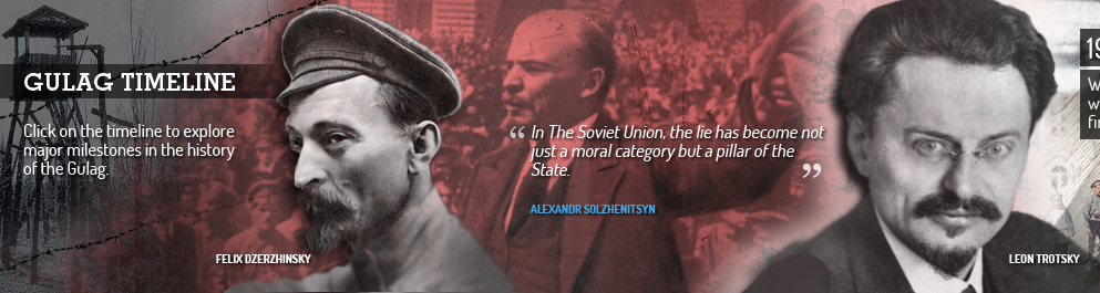 Leon Trotsky (993x265), Png Download