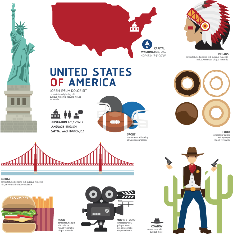 America Map Statue Of Liberty Indians Rugby Golden - Travel To Usa Vector (900x900), Png Download