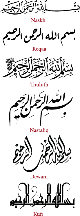 Kufi Style Arabic Calligraphy (276x742), Png Download