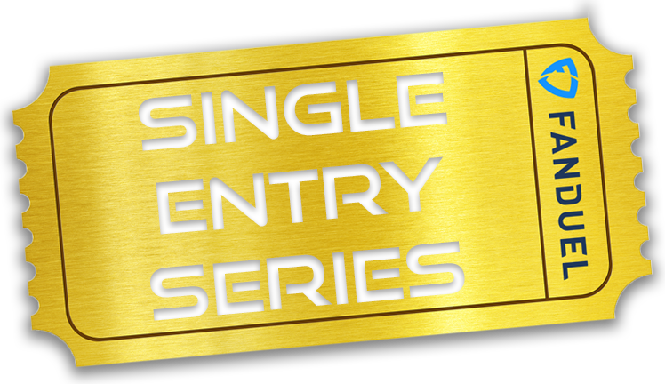 Get A Free Entry Into The Single Entry Series - Metal (748x432), Png Download
