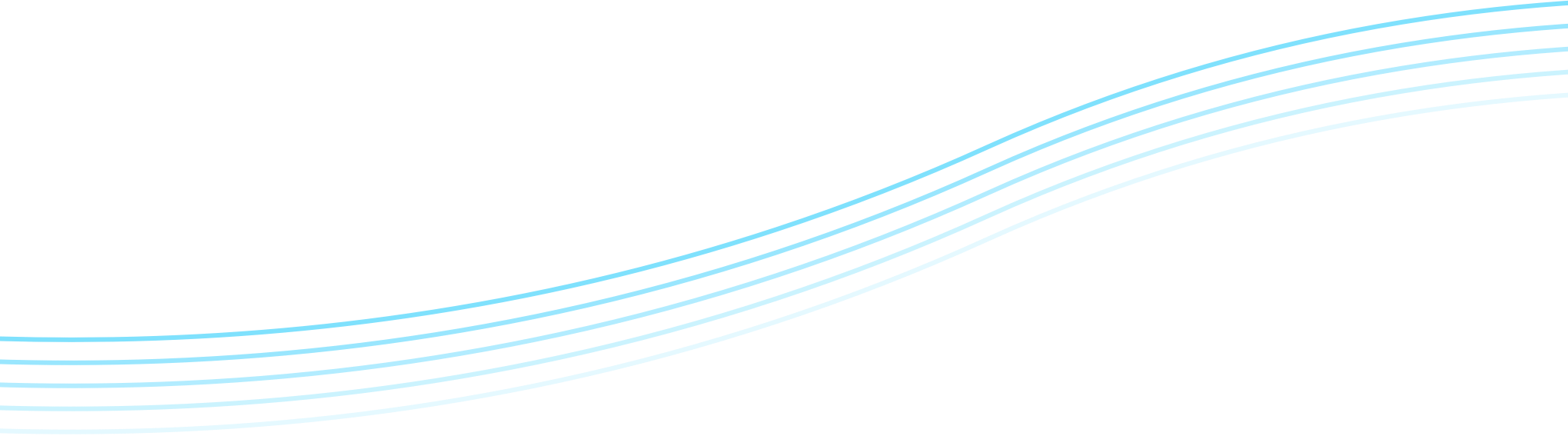 Download Blue Swirlyou - Cable (2040x567), Png Download