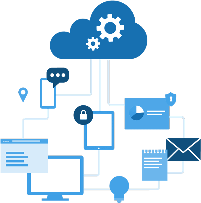 Performance Testing Tools Performance Testing - Dynamics Nav 2017 Workflow (700x711), Png Download