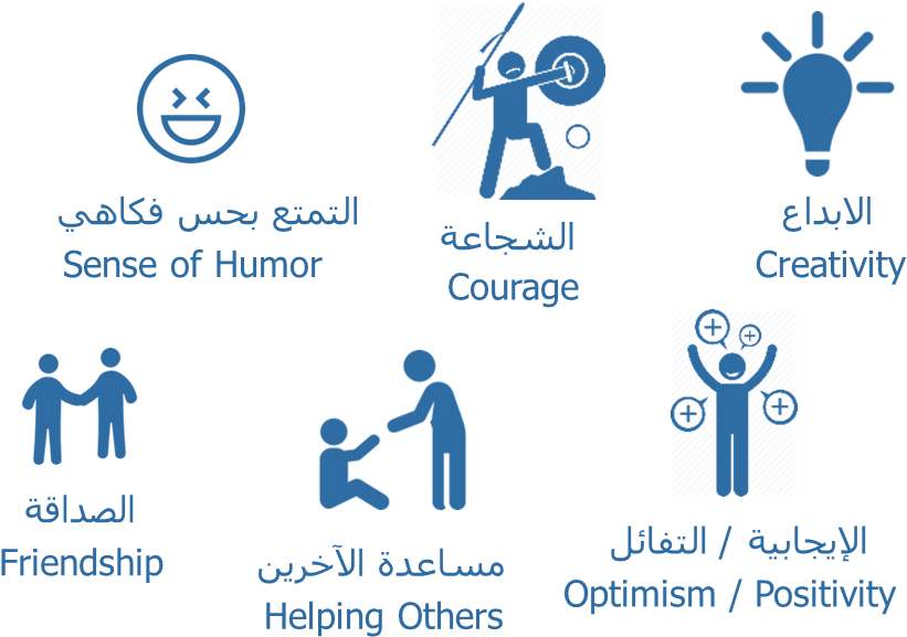 Figure 2 Sample Values Used In The Exercise - Portable Network Graphics (1051x596), Png Download