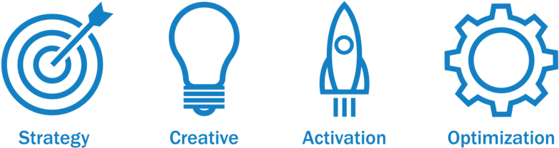 Howdoyou Icons Sol - Branding Activation Icon Png (1000x428), Png Download