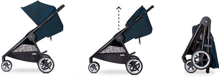 cybex agis 3