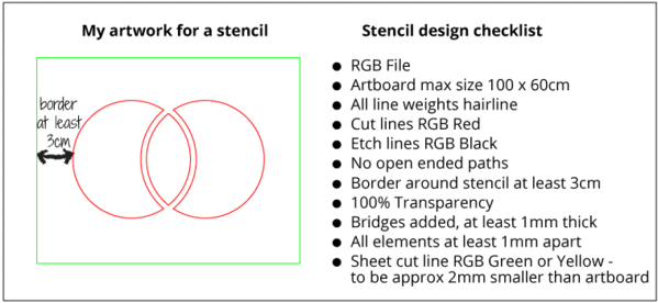 The Sheet Edge And The Green Line Should Be Approx - Circle (599x276), Png Download
