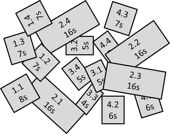 Line Balancing Cut Tasks - Diagram (685x538), Png Download