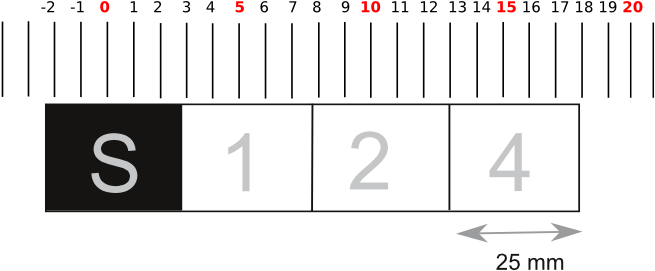 Barcodereader-reading - Number (800x320), Png Download