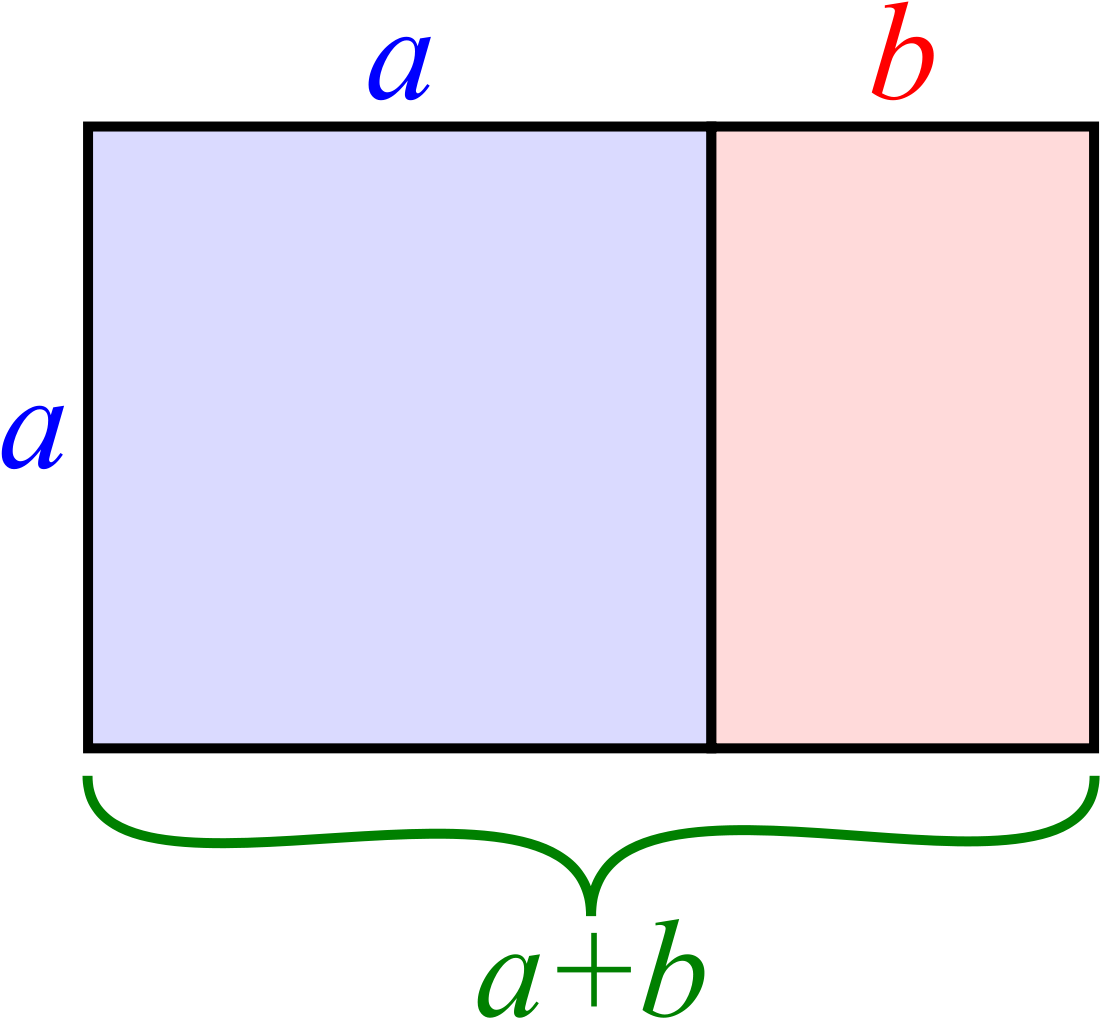 Golden Ratio (1200x1100), Png Download