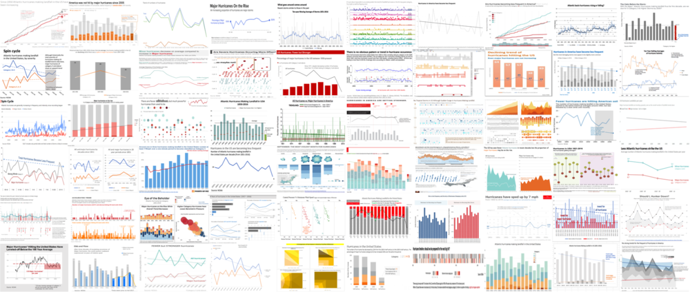 Hurricane All - Portable Network Graphics (1000x424), Png Download
