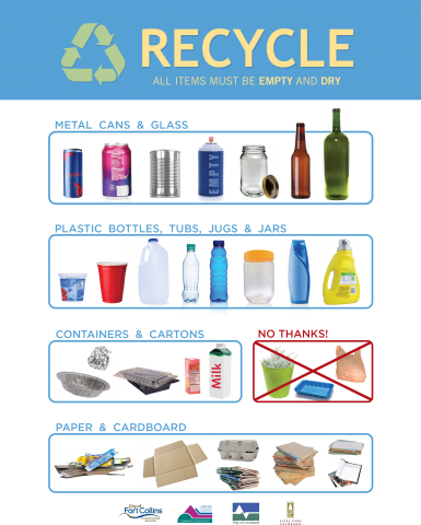Recycle Guide - Hair Care (385x480), Png Download