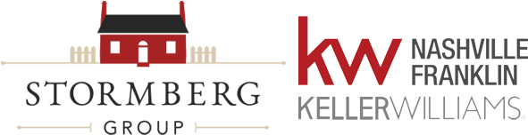 Stormberg Group Of Keller Williams Realty - Keller Williams Realty (600x200), Png Download