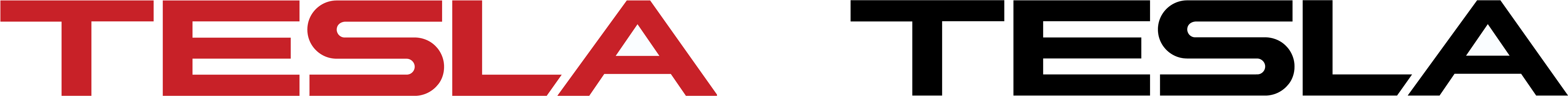 Traffic Sign (7280x1564), Png Download