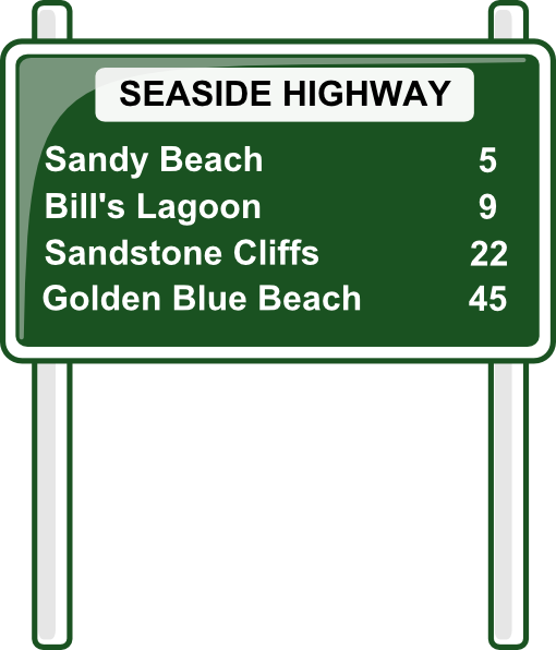 How To Set Use Road Distances Sign Clipart (510x596), Png Download