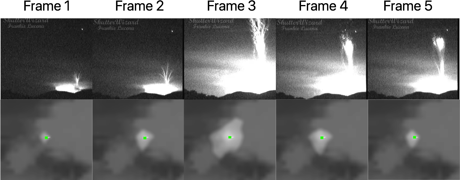 Earlier This Month, It Was Discovered That The Geostationary - Geostationary Operational Environmental Satellite (1661x672), Png Download