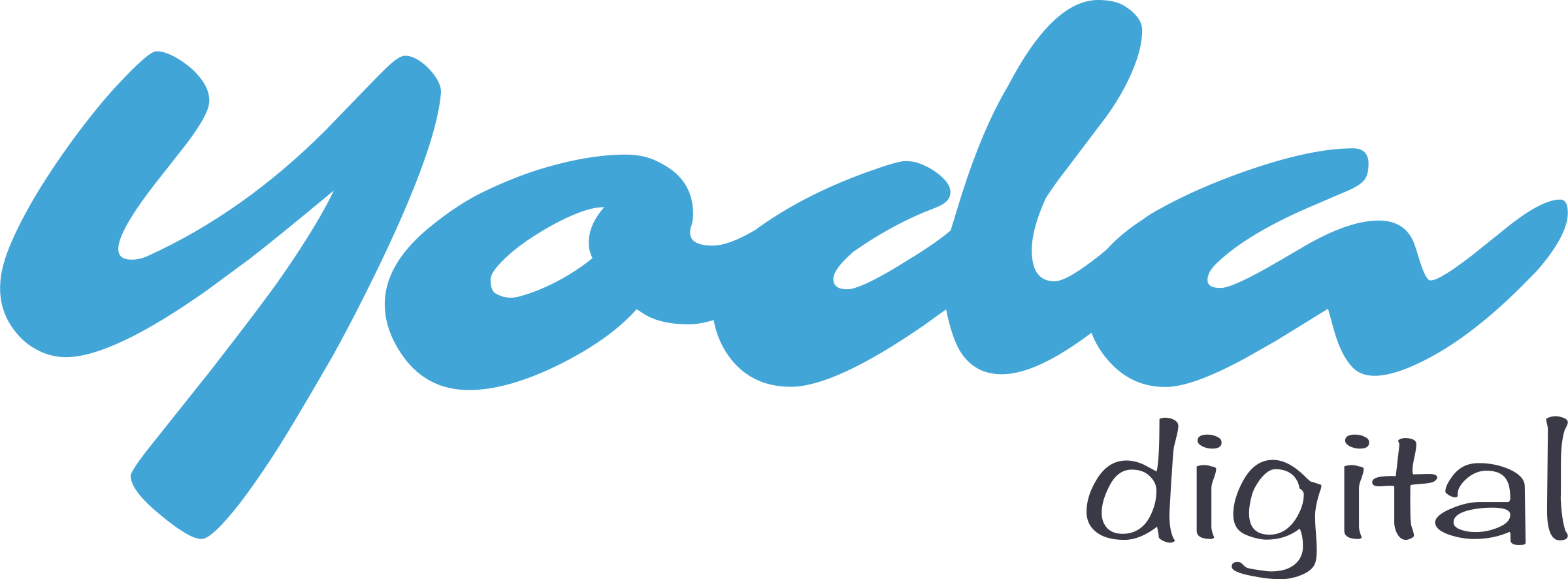 Download Yoda Digital Logo Png Transparent Quirky Logo Transparent