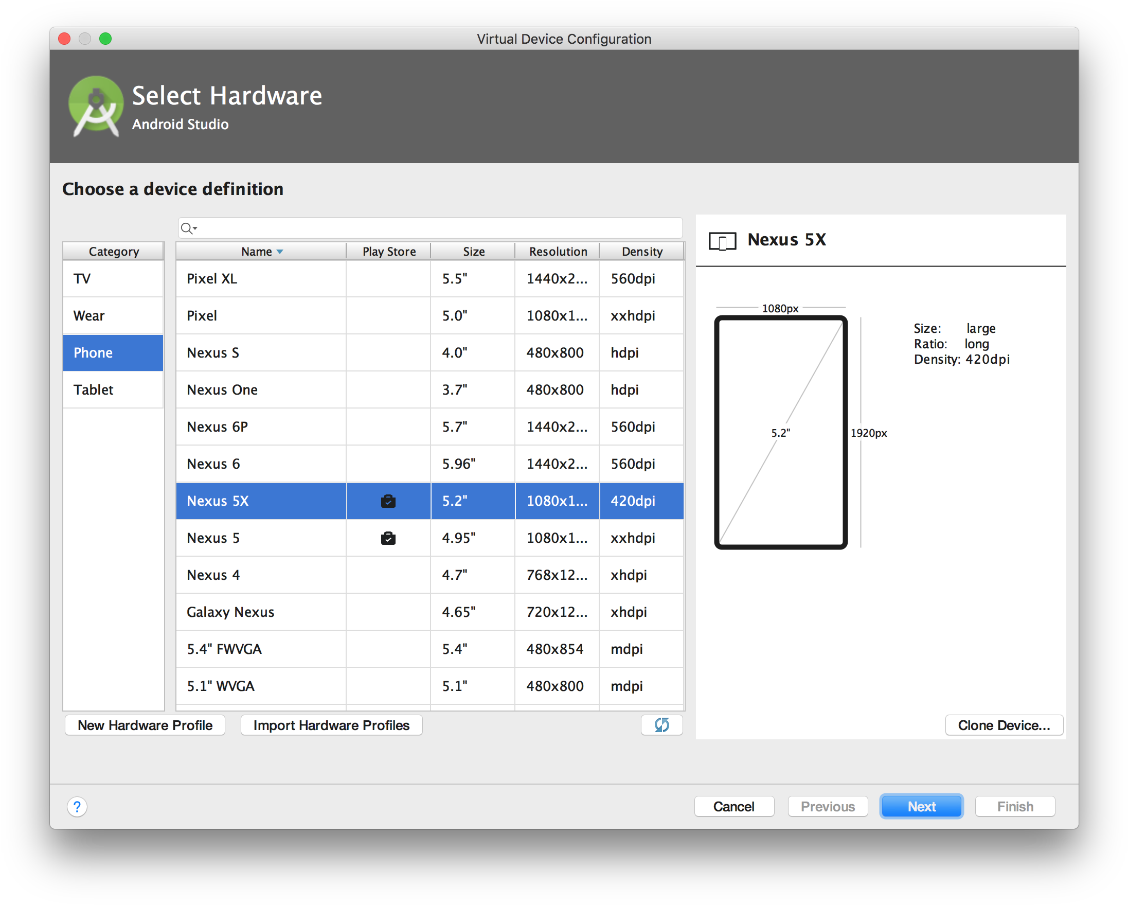 Devices With A Google Play Logo - Android (2224x1782), Png Download
