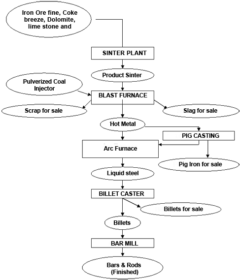 48 Pm 7858 Square 8/6/2018 - Circle (487x569), Png Download