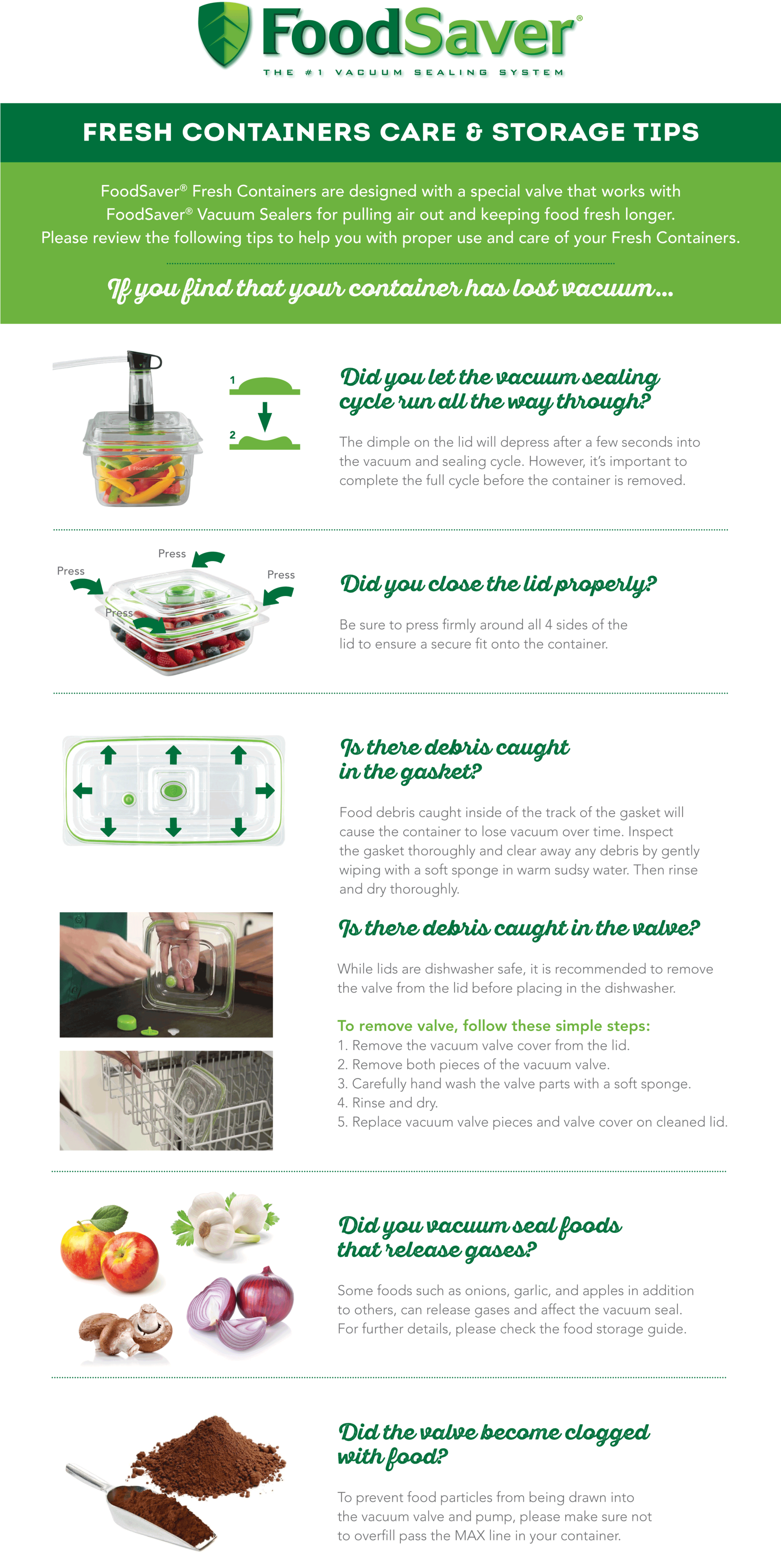 Foodsaver® Fresh Containers Care & Cleaning - Foodsaver Fresh Container Vacuum Sealing (1920x3903), Png Download