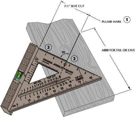 Rafter - Cutting Rafters (482x421), Png Download