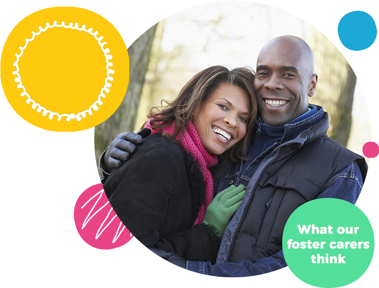 Happy Black Couples Png (786x573), Png Download