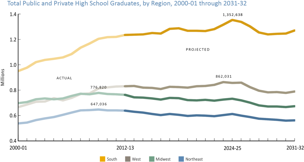 School (1000x536), Png Download