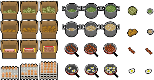 Ingredients - Prison Architect Staff Meals (533x282), Png Download